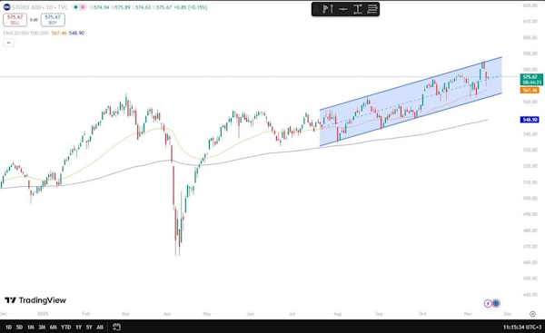 Ключевым негативным фактором остается геополитика